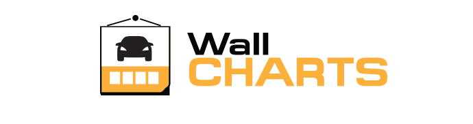 Logo WallCHARTS